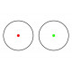 THETA OPTICS - Viseur point rouge/vert compact