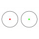 THETA OPTICS - Viseur point rouge/vert compact