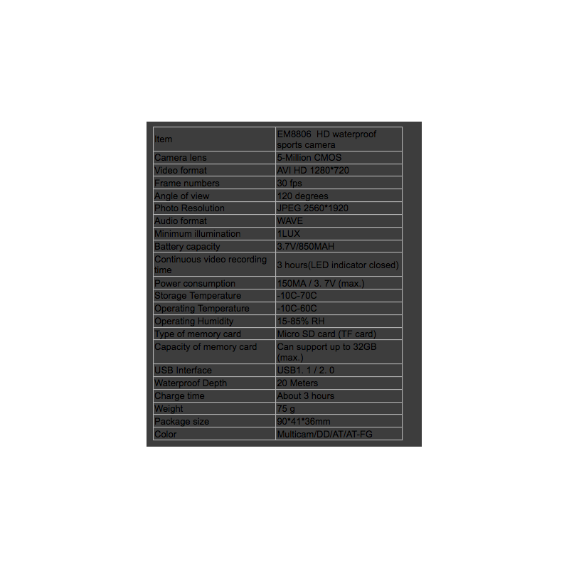 EMERSON - Caméra Tactical mini vidéo&photos recorder - ATP - Heritage